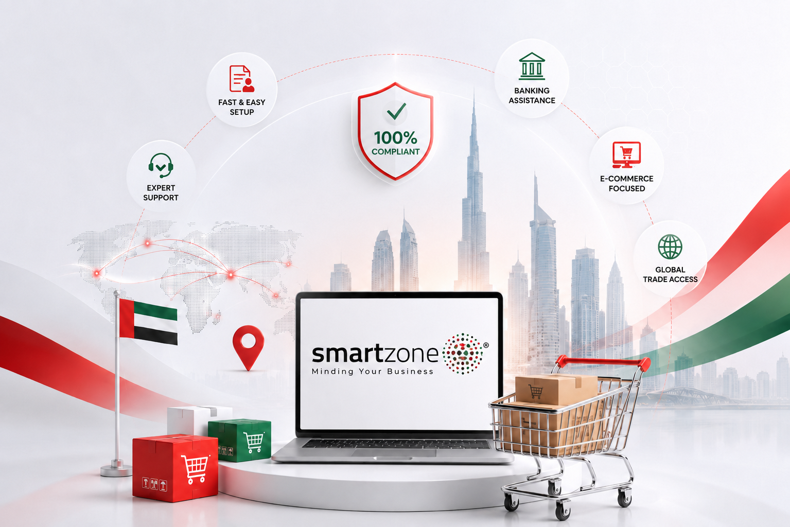 SmartZone UAE e-commerce setup support